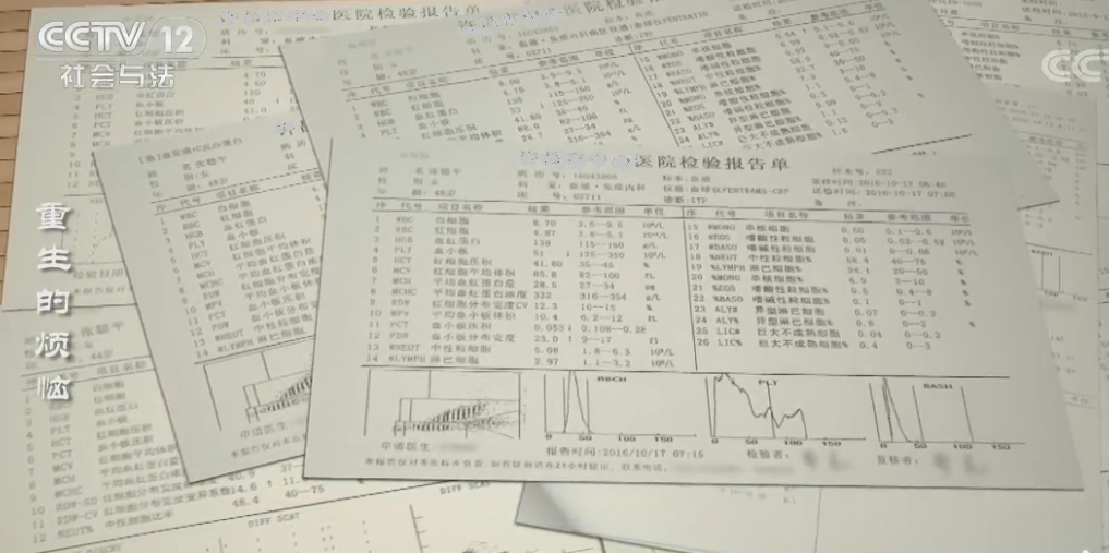 血常规用什么仪器检查荒唐：数十次血常规检查都出错，2 家医院误诊健康人患病治疗 4 年！_https://www.jmylbn.com_新闻资讯_第4张