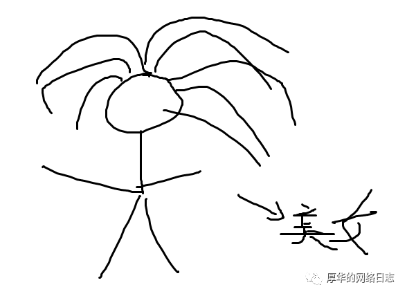 人工智能数字绘画取代人类画师？