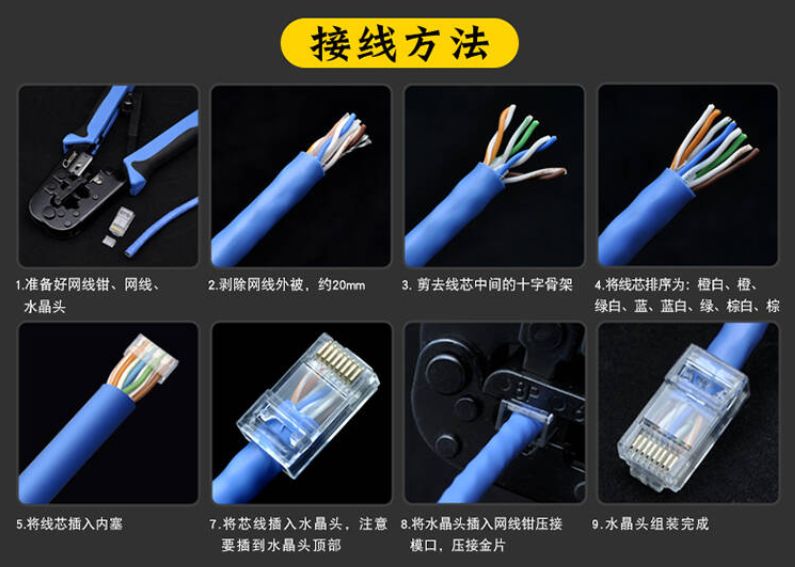 一分钟自制高质量水晶头，如何区分超5类水晶头与6类水晶头？(图16)