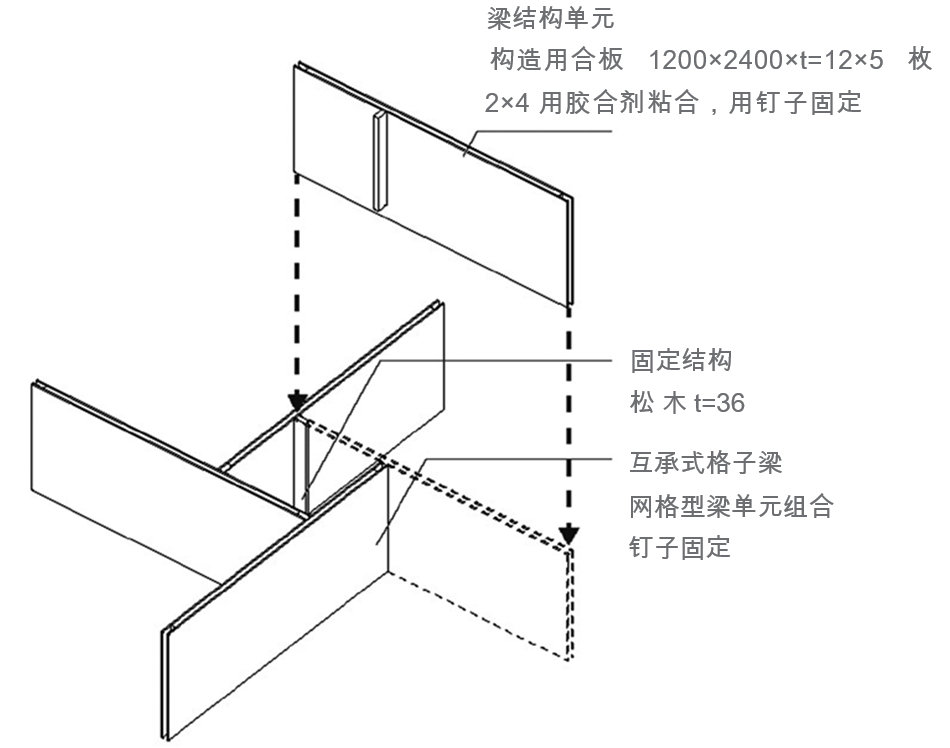 追寻木构——合板格子梁组成互承结构