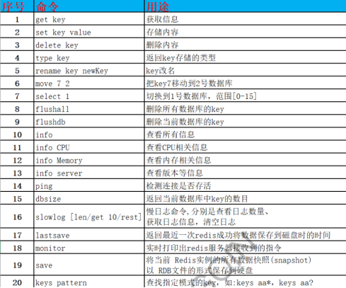 jvisualvm远程监控jvm_jvm监控_linux jvm监控