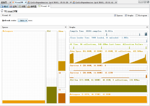 jvisualvm远程监控jvm_linux jvm监控_jvm监控