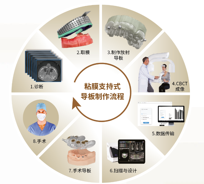 骨折固定有哪些产品正天外固定支架产品，微创治疗多种创伤骨折_https://www.jmylbn.com_新闻资讯_第28张