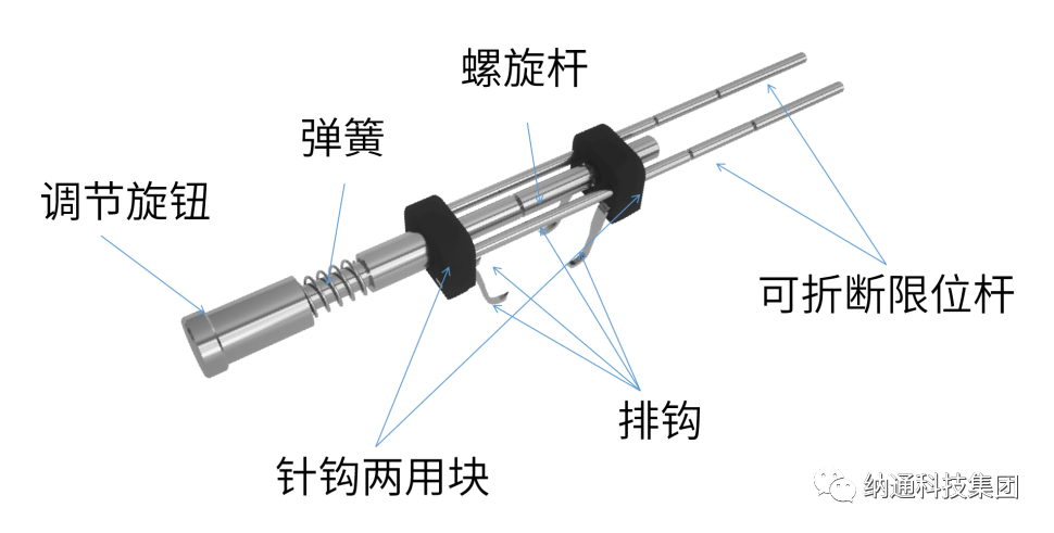 骨折固定有哪些产品正天外固定支架产品，微创治疗多种创伤骨折_https://www.jmylbn.com_新闻资讯_第19张