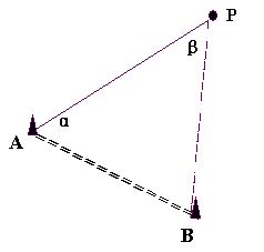 工程测量—建筑物施工放样的方法的图5