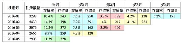 0?tp=webp&wxfrom=5&wx_lazy=1