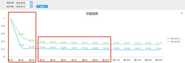 0?tp=webp&wxfrom=5&wx_lazy=1