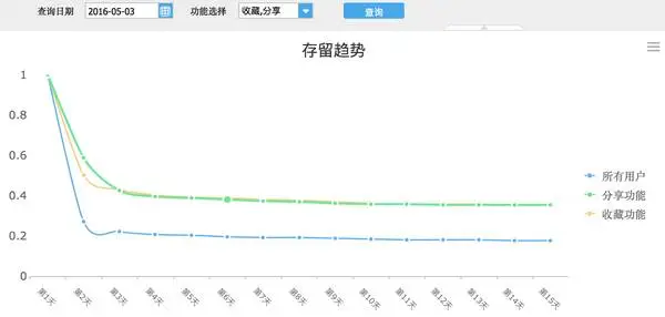 0?tp=webp&wxfrom=5&wx_lazy=1