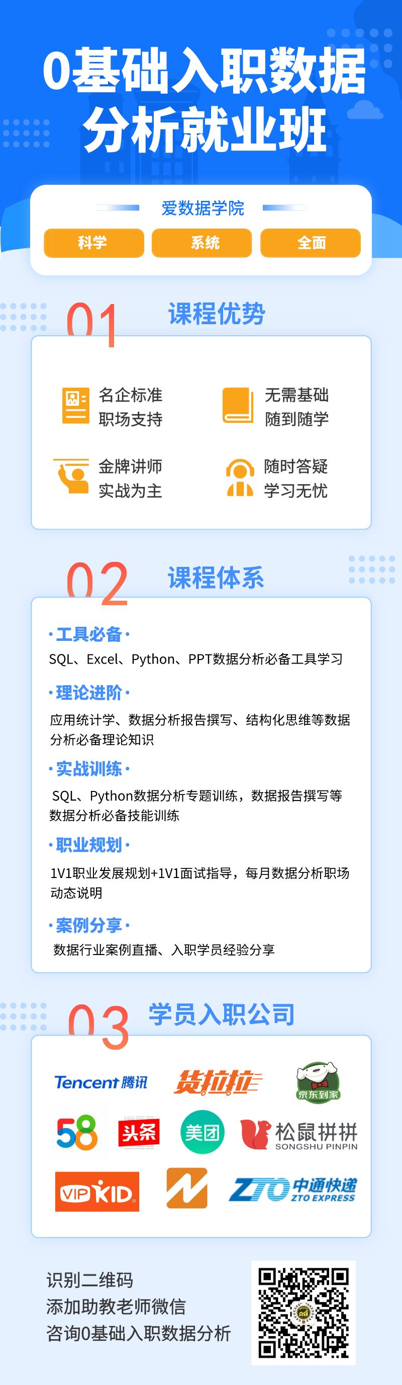 【数据分析师必备】九大常用数据分析方法汇总（上）