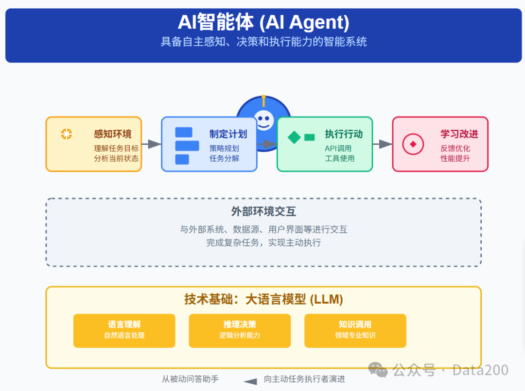 640?wx_fmt=png&from=appmsg&watermark=1