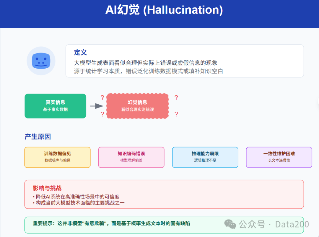 640?wx_fmt=png&from=appmsg&watermark=1