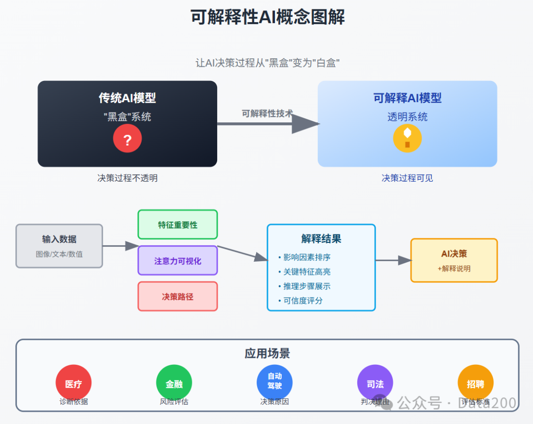 640?wx_fmt=png&from=appmsg&watermark=1