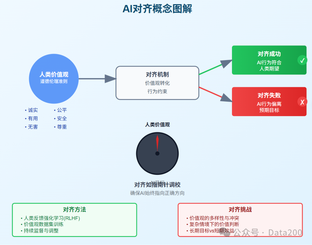 640?wx_fmt=png&from=appmsg&watermark=1