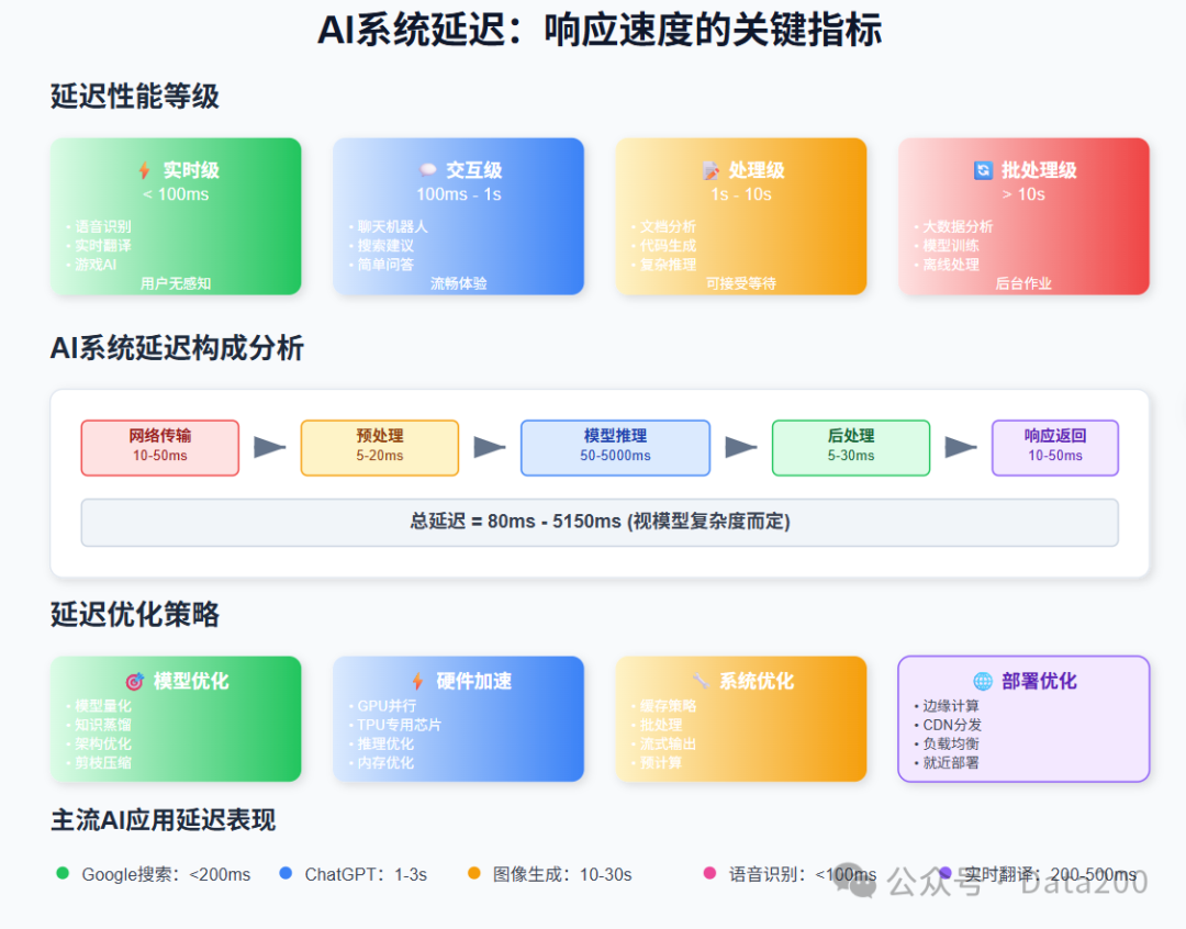 640?wx_fmt=png&from=appmsg&watermark=1