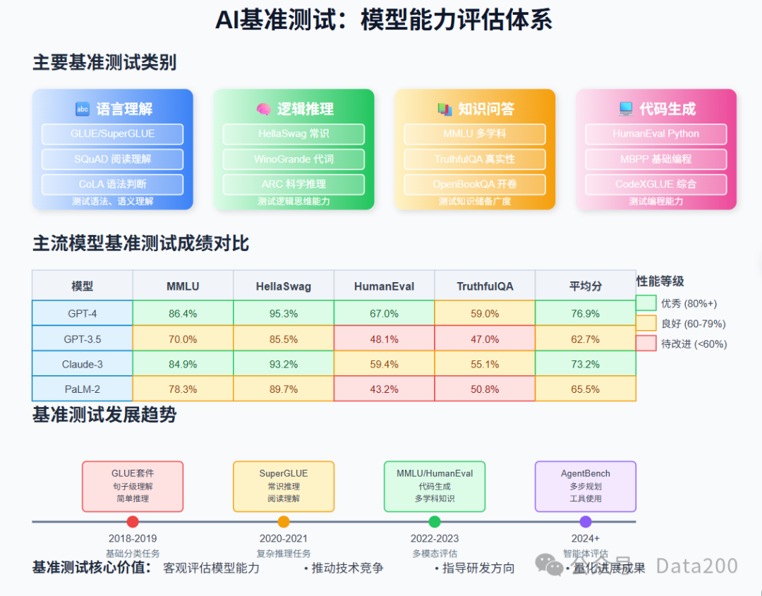 640?wx_fmt=png&from=appmsg&watermark=1