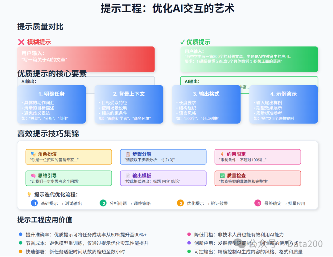 640?wx_fmt=png&from=appmsg&watermark=1