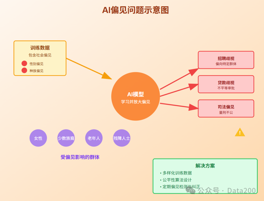 640?wx_fmt=png&from=appmsg&watermark=1