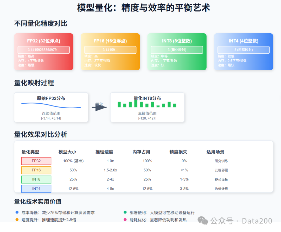 640?wx_fmt=png&from=appmsg&watermark=1