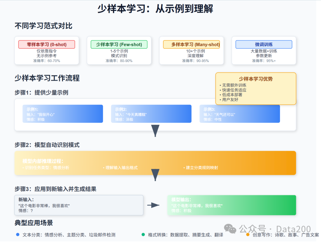 640?wx_fmt=png&from=appmsg&watermark=1