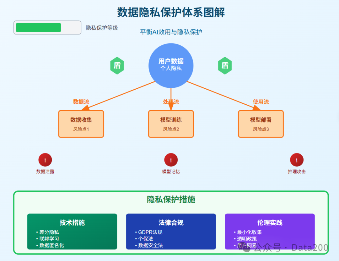 640?wx_fmt=png&from=appmsg&watermark=1