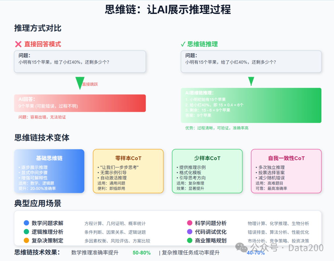 640?wx_fmt=png&from=appmsg&watermark=1