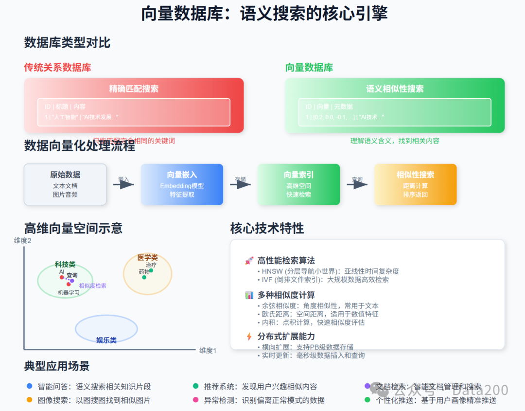 640?wx_fmt=png&from=appmsg&watermark=1