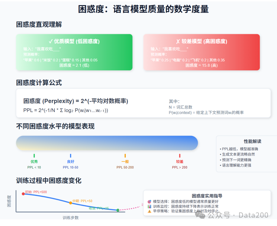 640?wx_fmt=png&from=appmsg&watermark=1