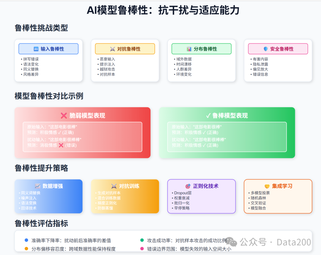 640?wx_fmt=png&from=appmsg&watermark=1