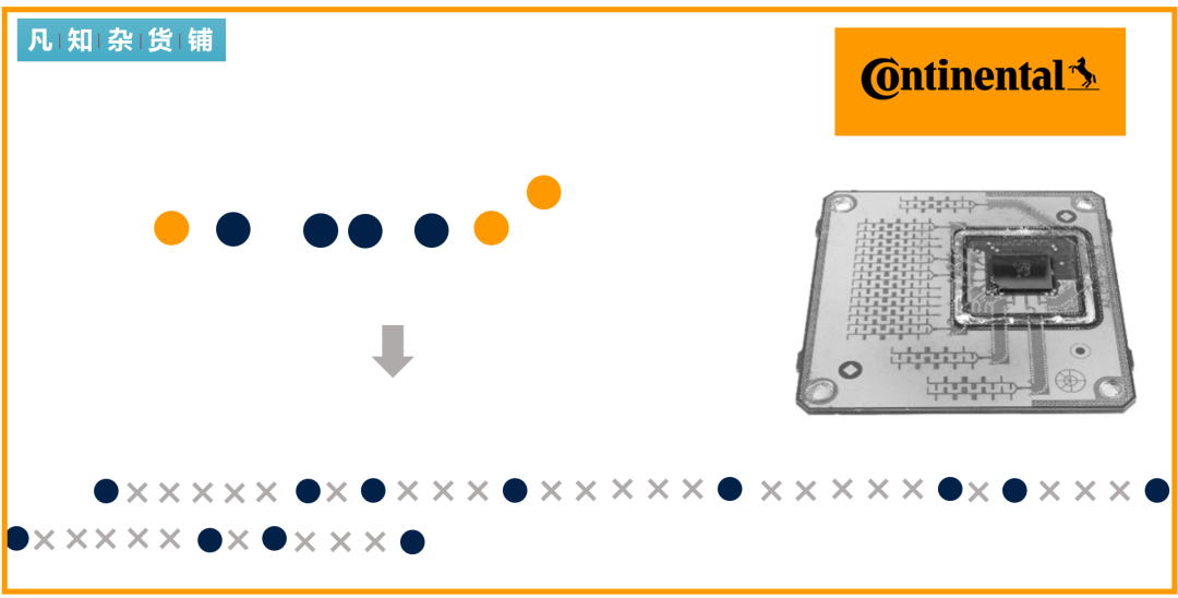 雷达天线布局设计指南的图6