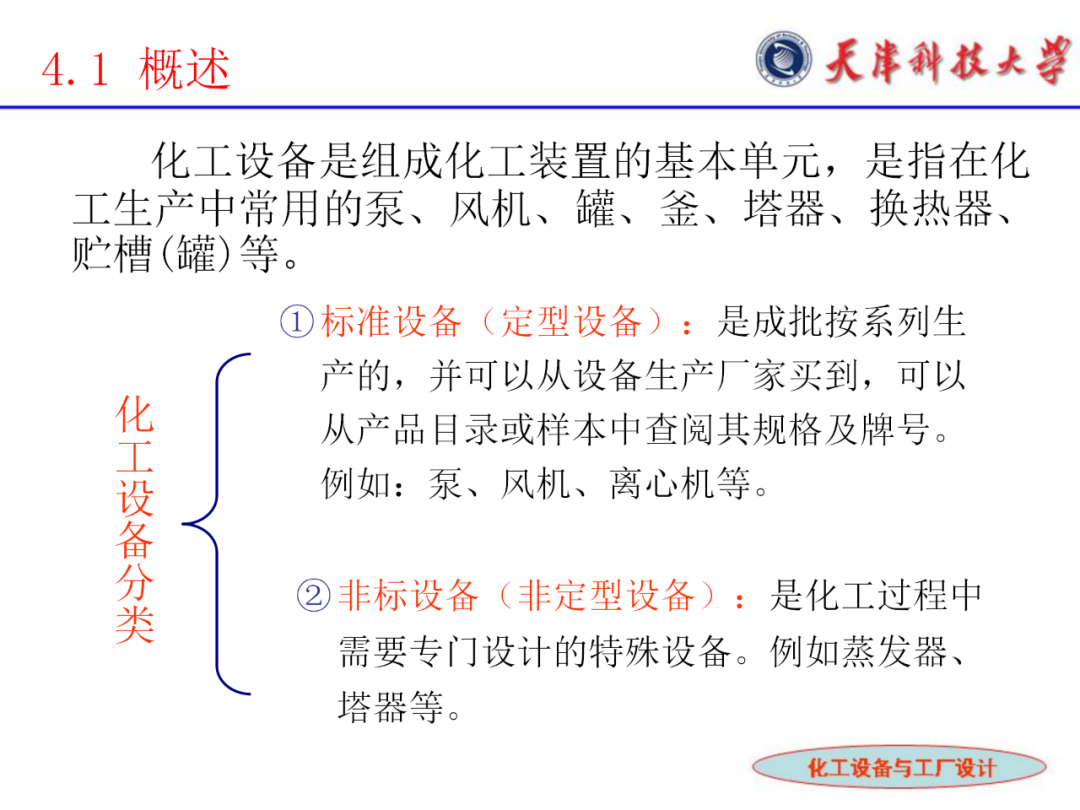 化工設備選型及設計計算的圖3