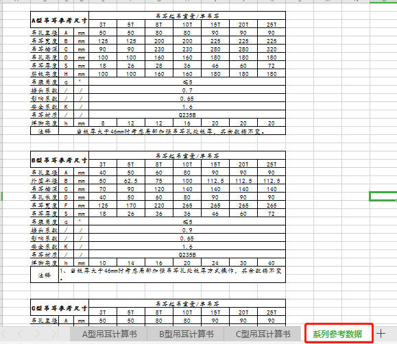 压力容器吊耳强度设计计算、撬座吊耳计算、多类型吊耳计算等参数秒算的图13