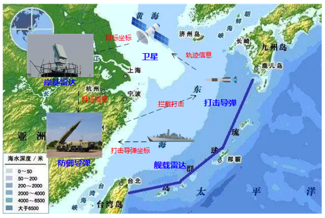 行业案例 | MBSE解决方案（二）：基于DoDAF的武器装备体系结构建模的图3