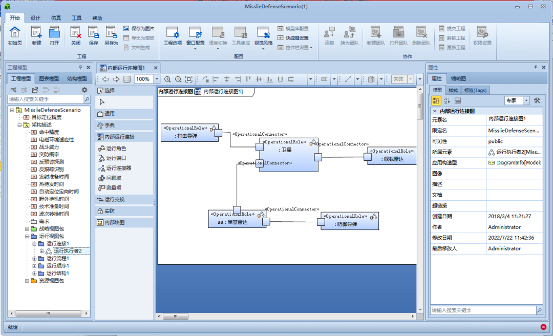 行业案例 | MBSE解决方案（二）：基于DoDAF的武器装备体系结构建模的图2