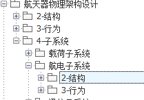 MBSE方法论专题 | OOSEM-Modelook综合设计候选架构的图7