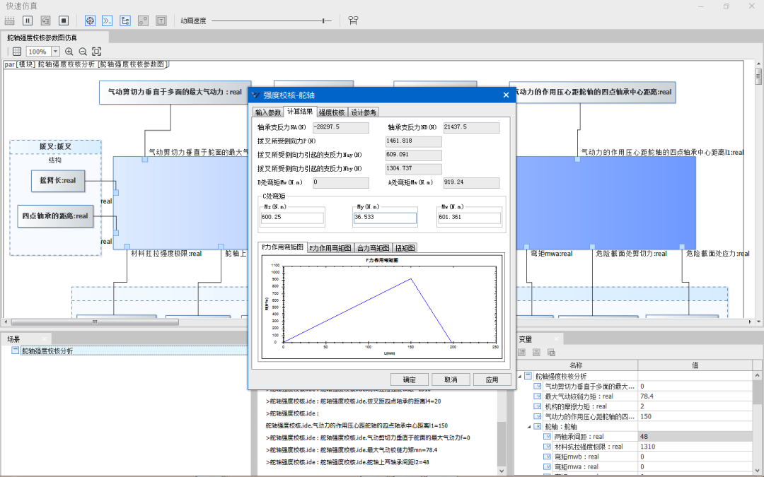 行业案例 | MBSE解决方案（四）：基于SysML的武器装备系统建模与验证的图17