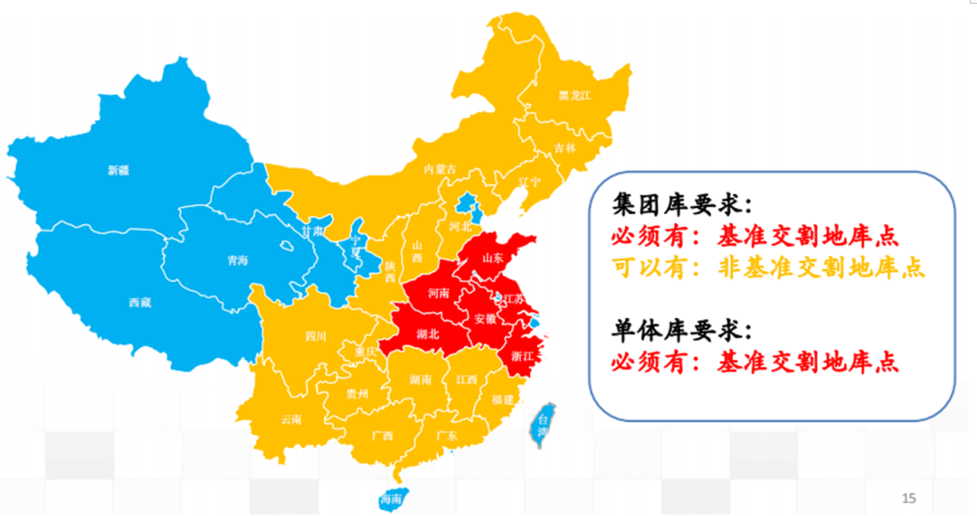 生猪期货知识(图32)