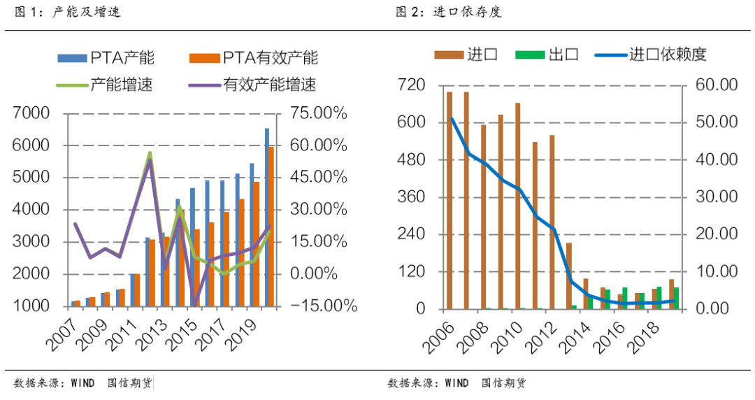 640?wx_fmt=png&tp=webp&wxfrom=5&wx_lazy=1&wx_co=1