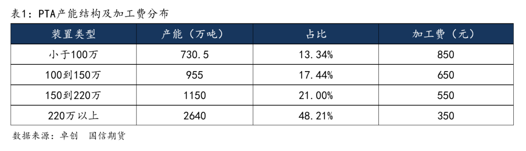 640?wx_fmt=png&tp=webp&wxfrom=5&wx_lazy=1&wx_co=1