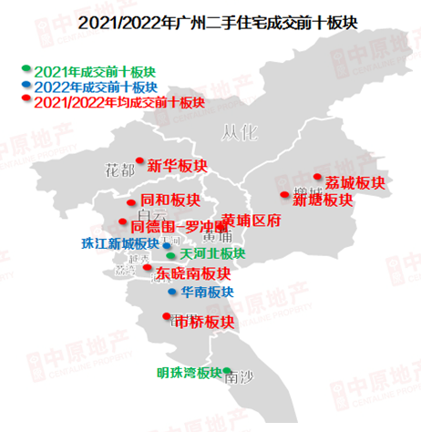 用数据说话！广州这10大板块，二手房*好出手！