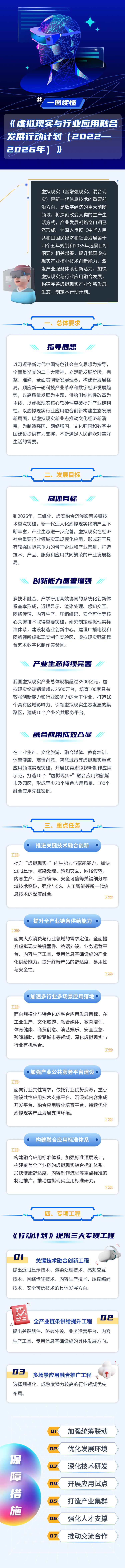 国家五部门发文：支持高校加强虚拟现实相关学科专业建设