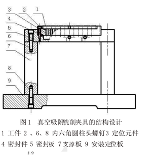 真空治具設計原理的圖1