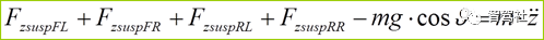 3D车辆动力学模型的图4