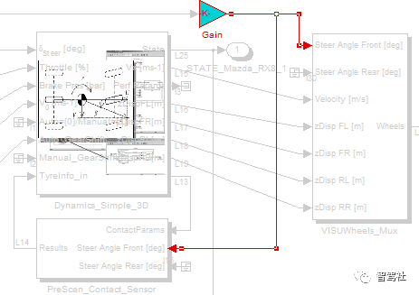 3D车辆动力学模型的图9