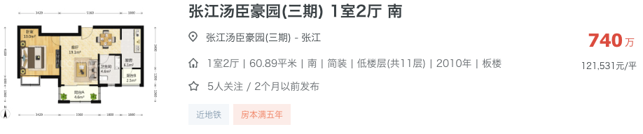 张江又出真神！浦东第一学区位置坐稳了！相关资料 9