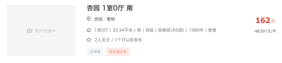 暴涨200万！上海这个学区老破小要拆了！相关资料 20