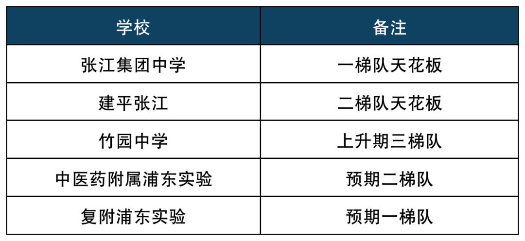 建平地杰.png