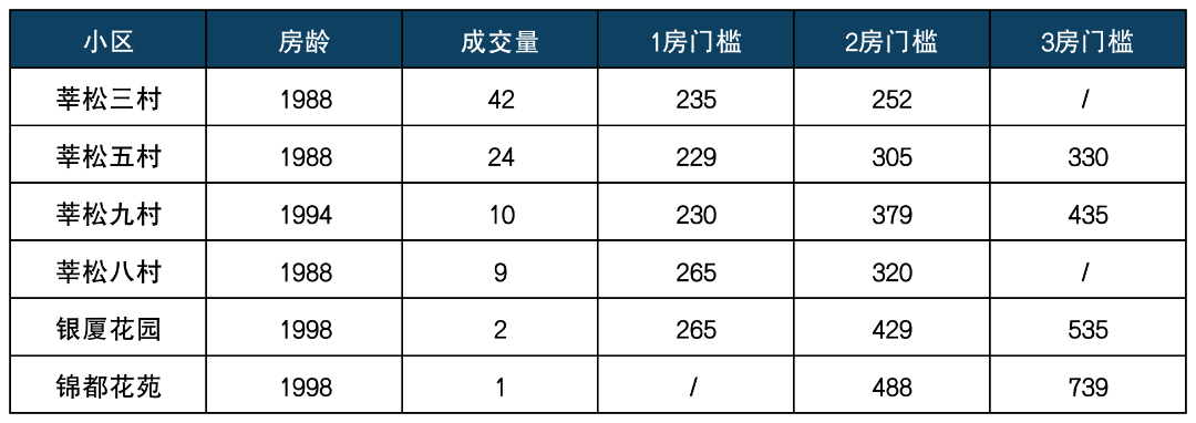 闵实验莘松.png