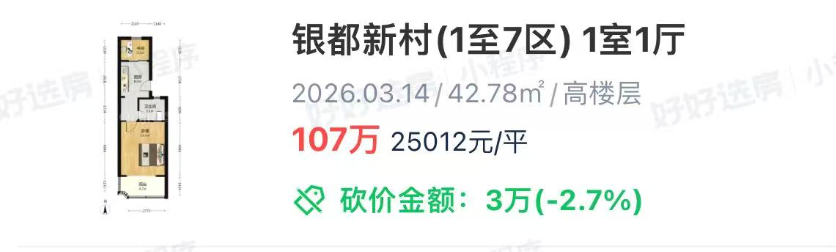 上海100万的双学区，彻底卖爆了相关资料 4
