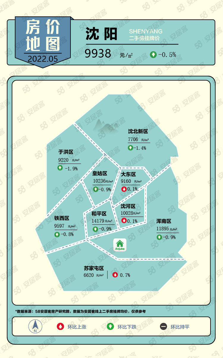 *新！全国*城市二手房房价地图出炉！