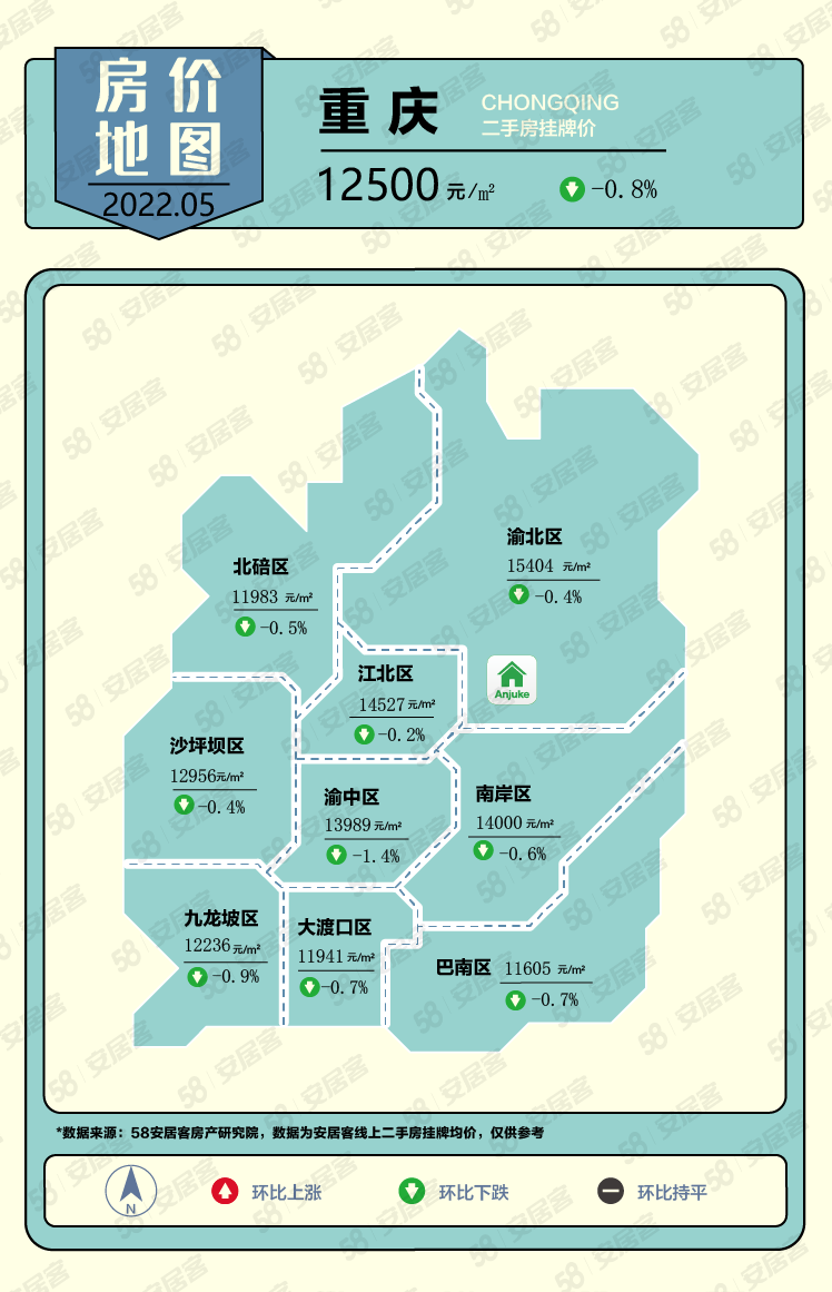 *新！全国*城市二手房房价地图出炉！